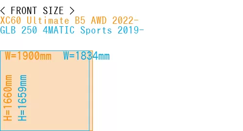#XC60 Ultimate B5 AWD 2022- + GLB 250 4MATIC Sports 2019-